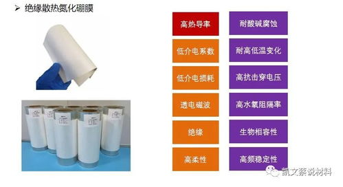 航天級(jí)氮化硼材料白石墨烯 開啟手機(jī)快充新時(shí)代，賦能教育模型與教具創(chuàng)新