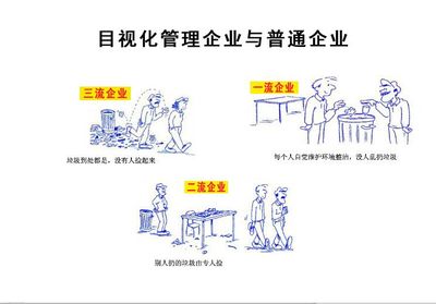 工廠車間目視化生產(chǎn)管理看板解決方案 科技賦能，提升管理效能