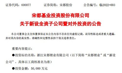 逆市漲停與跨界布局 房企涉足鋰電與節能技術咨詢的戰略轉型
