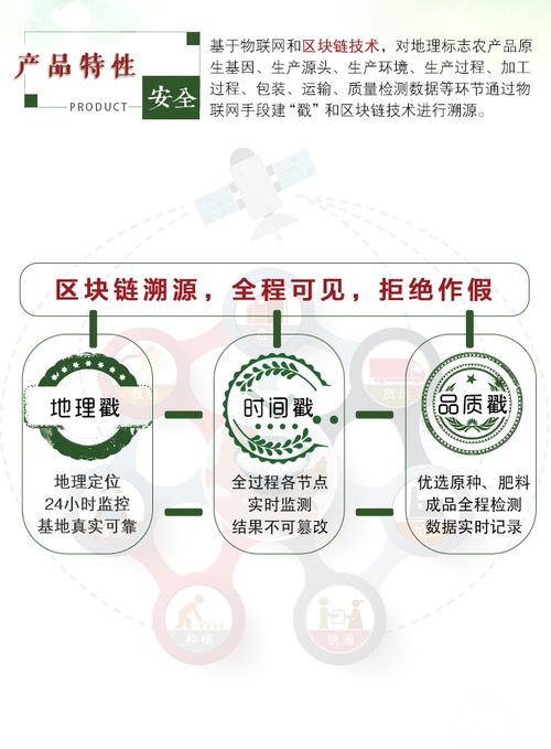 摩根鏈?zhǔn)装l(fā)GI食材溯源 區(qū)塊鏈技術(shù)賦能食品安全與綠色未來(lái)